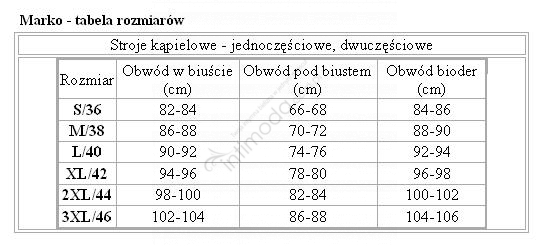 Tabela rozmiarów Marko Kostium kąpielowy Nelly Tweety M-453 (1)