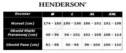 Tabela rozmiarów Henderson Piżama Ethos 41294-59X Granatowo-Beżowa