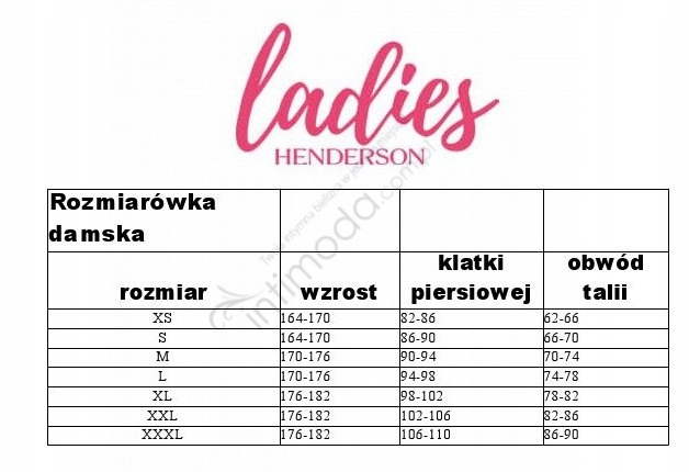 Tabela rozmiarów Henderson Ladies Piżama Tropicana 38905-43X Różowa