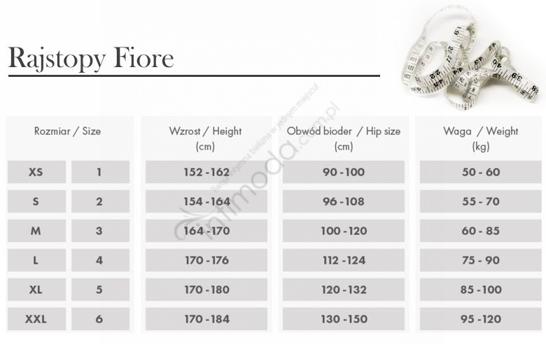 Tabela rozmiarów Fiore Rajstopy Forte