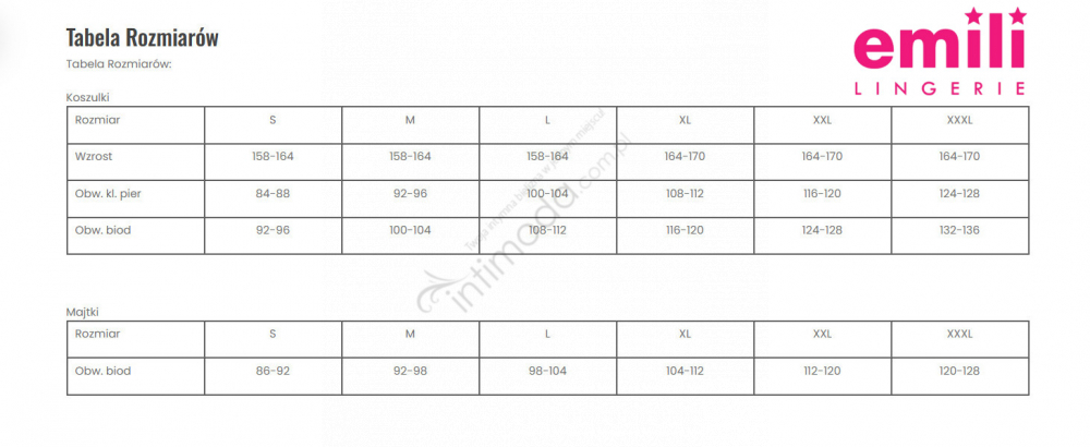 Tabela rozmiarów Emili BLUZKA EMILI IDA CZARNY