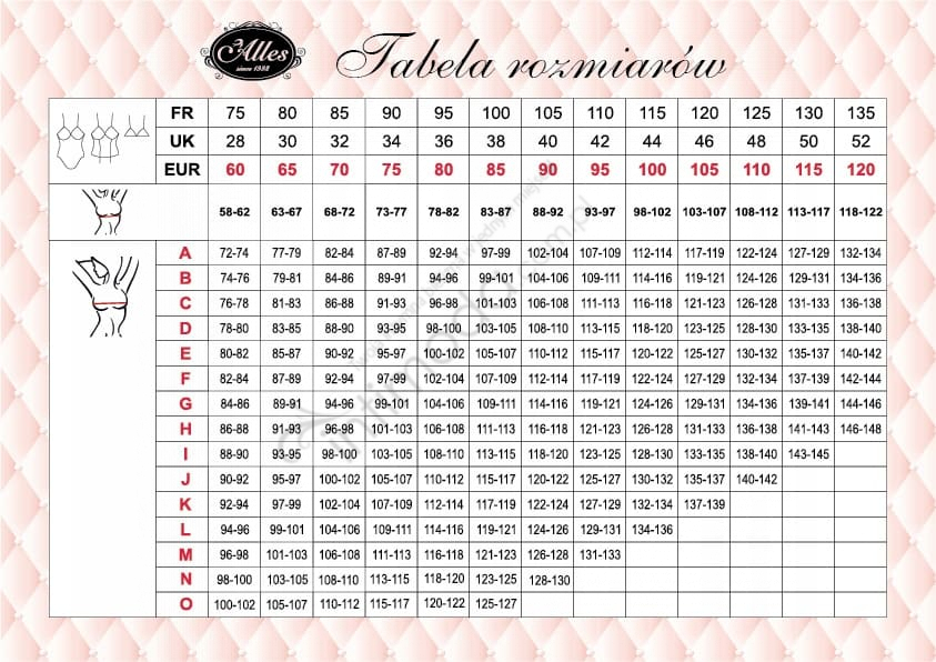 Tabela rozmiarów Biustonosz miękki Alles Havana 01 M