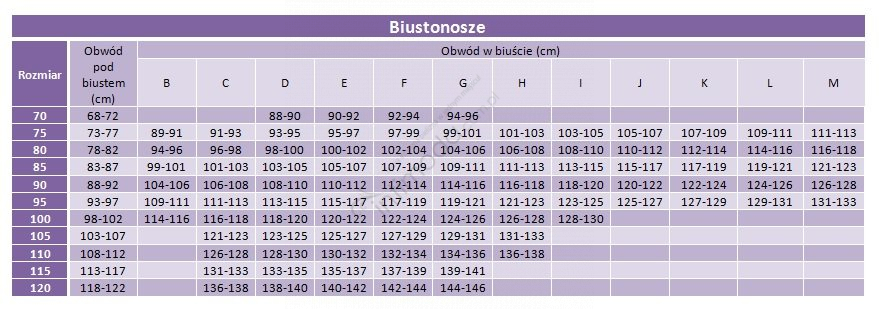 Tabela rozmiarów Viki Biustonosz 585/Brassiere Irena :100-105-Róż