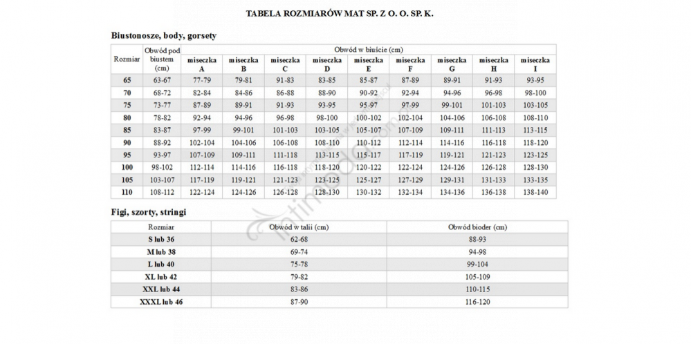 Tabela rozmiarów Biustonosz push-up Mat  Estelle M-0198/11/2 Czerwony